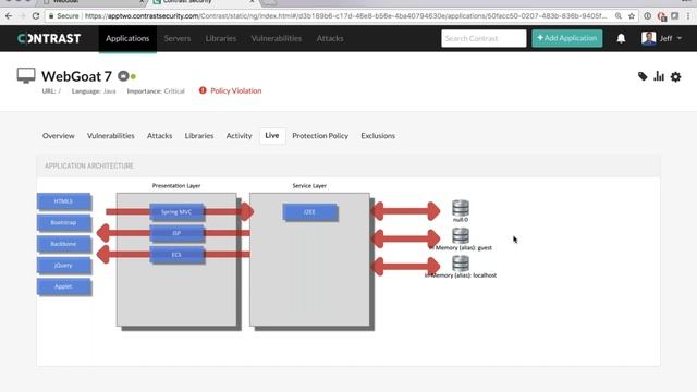 Contrast Security Demo & Overview смотреть онлайн