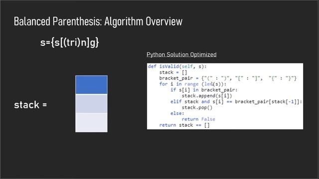 Valid/Balanced Parentheses using Stack - Amazon Coding Question and Answer смотреть онлайн