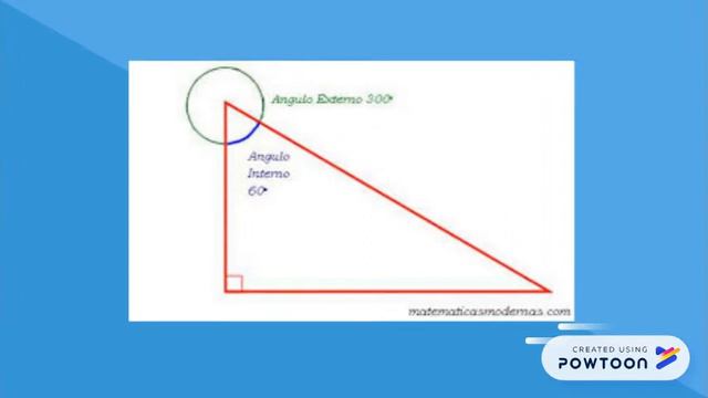 Matemáticas, Ángulos смотреть онлайн