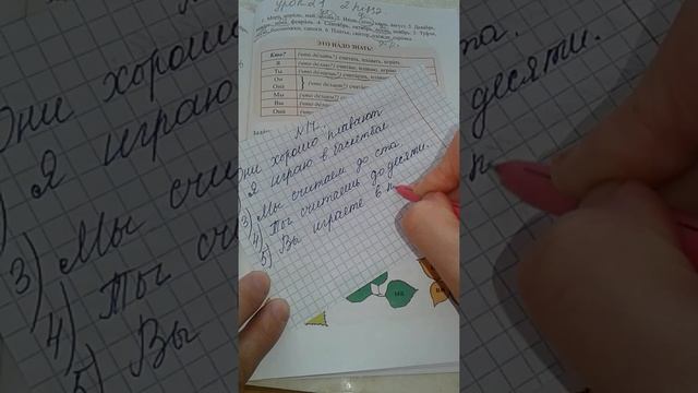 Rus dili.5sinif. Урок21.2hissə.səh.107.108. смотреть онлайн