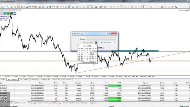 Трейдинг. Стабильный рост депозита. смотреть онлайн