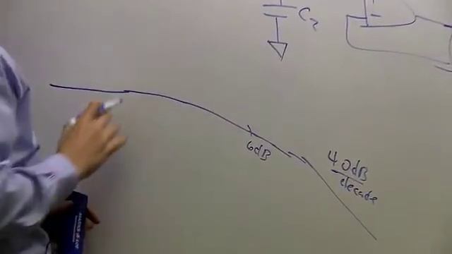 Filtering 101: Multi Pole Filters With Sallen-Key