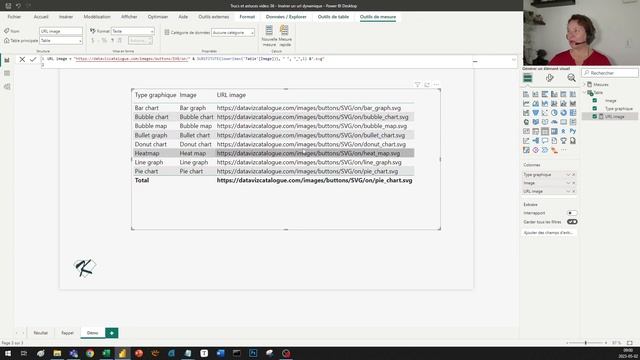 Power BI | Créer des URL dynamiques смотреть онлайн