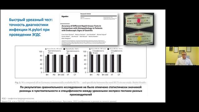 Кашин С.В. Хронический гастрит