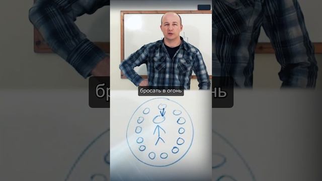 Медитация - Тайная комната Подсознания смотреть онлайн