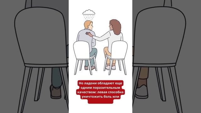 Как Читать Мысли Без Слов, Жест #54 | Ладони смотреть онлайн