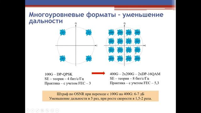 Общефизический научный семинар 28.04.2021 (Наний О.Е.) смотреть онлайн