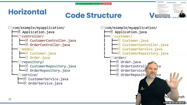 Stop Microservices - Save your Architecture & Business | Christain Hujer | Syntax 2021 смотреть онлайн