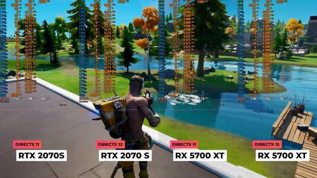 Fortnite (DirectX 11 vs 12) ganhos expressivos em AMD e NVIDIA? смотреть онлайн