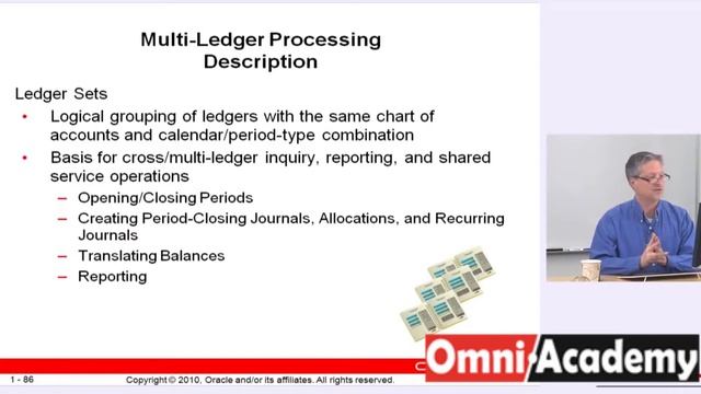Oracle Financial Course - Pass Oracle Certification Exam - Karachi Pakistan (Omni Academy) смотреть онлайн
