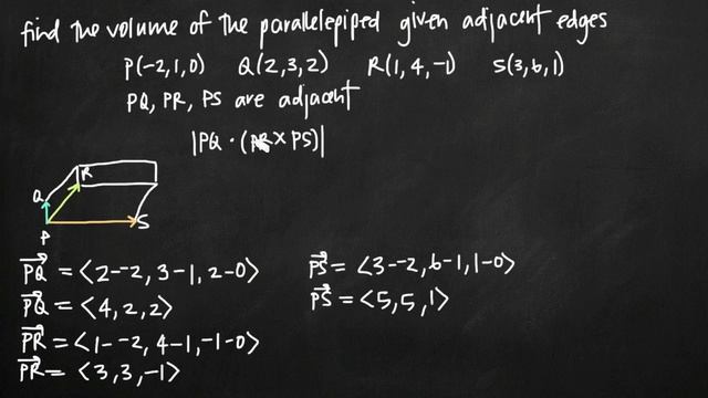 Volume of the parallelepiped with adjacent edges (KristaKingMath) смотреть онлайн