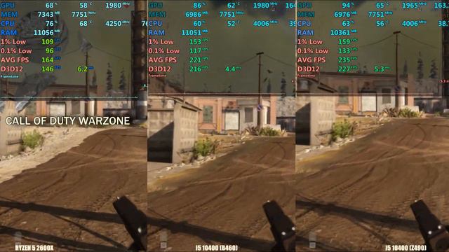 I5 10400 (f) Vs Ryzen 2600x - 13 Games Tested