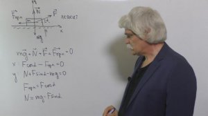 Механика Лекция 6 часть 1 Сила трения покоя Сила трения скольжения