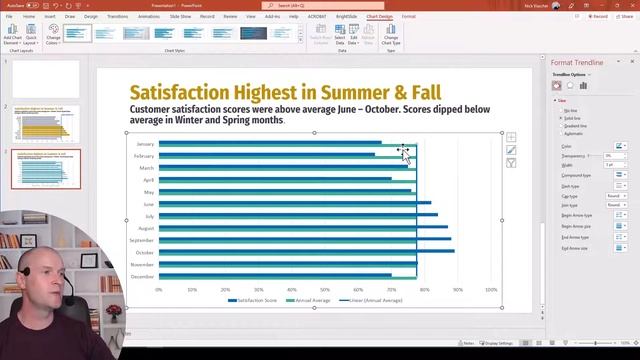 How to Add a Benchmark Line to Bar Charts in PowerPoint! ?[CHART TIPS ?] смотреть онлайн