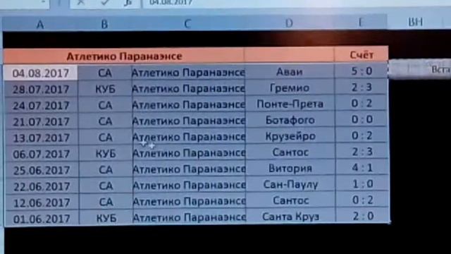 Футбол. Краткий анализ. Чемпионат Бразилии. Атлетико П. - Байя. смотреть онлайн