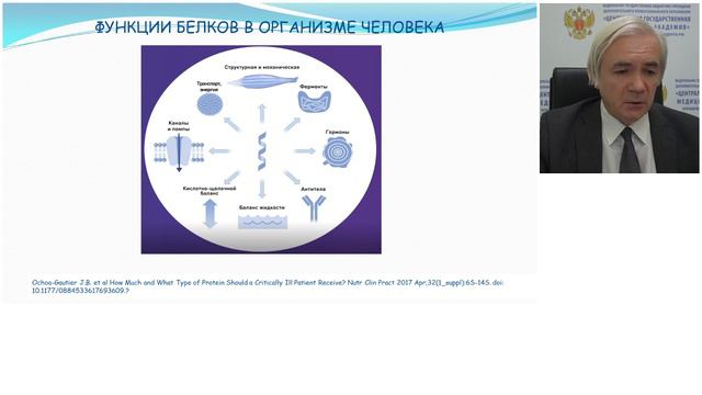 Нутритив ПСВ_IP