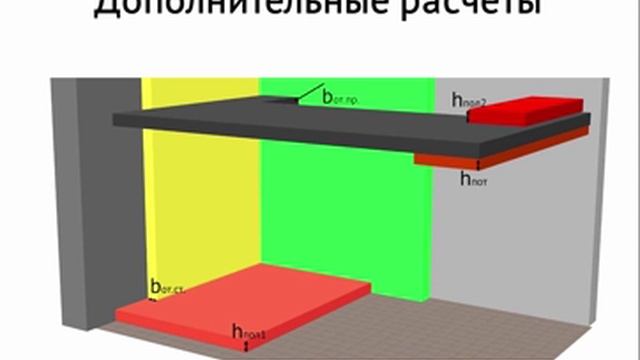 Строительный Тренд