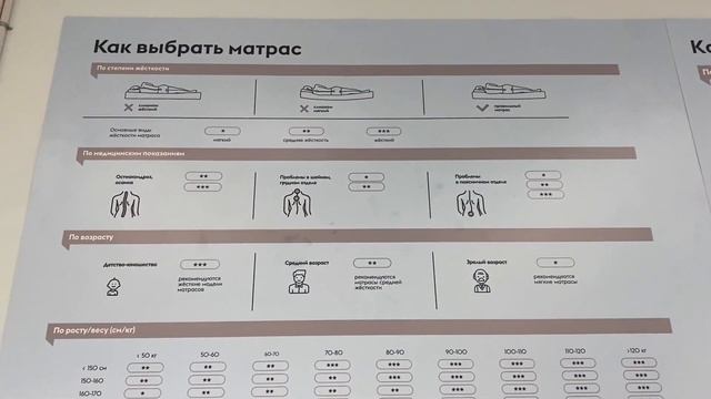 Первый мебельный магазин. Обзор магазина, цены на мебель. Эконом мебель. смотреть онлайн