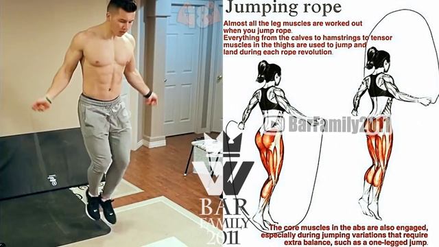 Favorite Workouts At Home (30 Exercises) смотреть онлайн