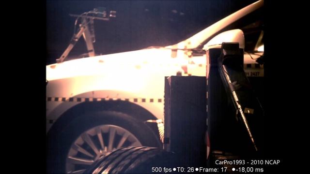 2010-2019 Lincoln MKT NHTSA Side Impact
