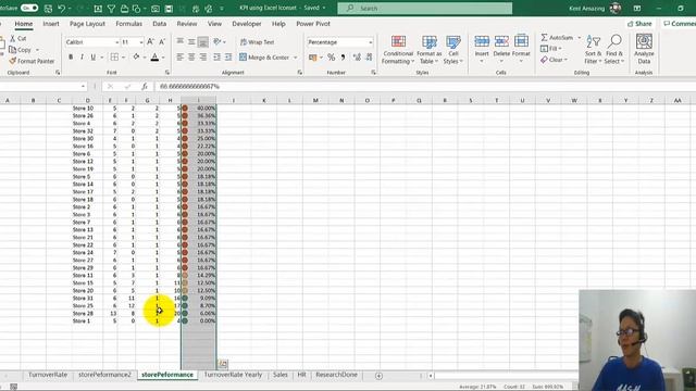 Excel for HR Dashboard Design for Staff Movement Analysis смотреть онлайн