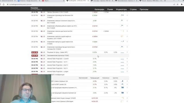 16.03.2022: Фундаментальный анализ рынков по итогу торгового дня. EURUSD, GBPUSD, USDRUB смотреть онлайн