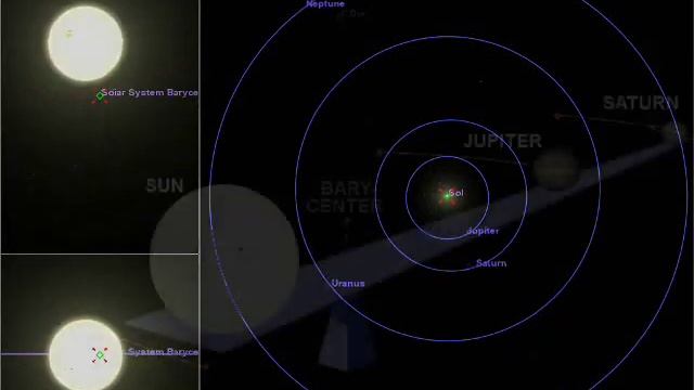 SkyMarvels™ SOLAR SYSTEM BARYCENTER (celestia Celestia4all)