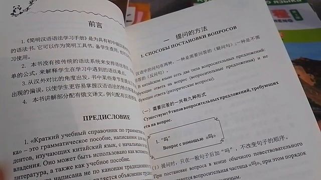 Книги для изучения китайского языка. #китайскийязык #изучениекитайского смотреть онлайн
