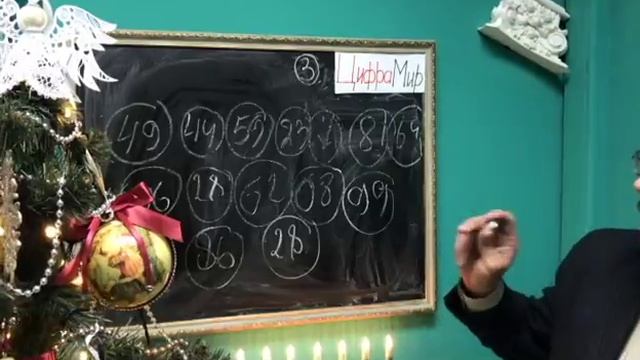 Число Пи.1 Часть. смотреть онлайн
