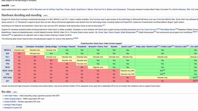 Plex 4k HEVC Transcoding on NAS and Nvidia Shield ! смотреть онлайн