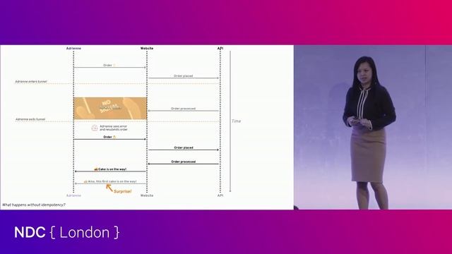 One Serverless Principle to Rule Them All: Idempotency - Adrienne Braganza Tacke - NDC London 2023 смотреть онлайн