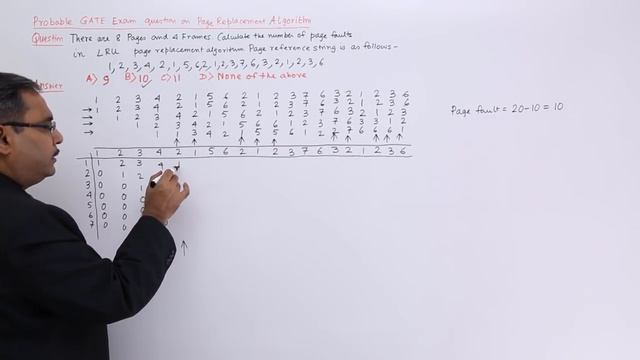 LRU Page Replacement Algorithm смотреть онлайн