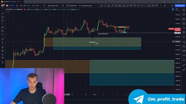 Медведи ГОТОВЫ РАНЯТЬ Биткоин! Обзор Биткоина смотреть онлайн