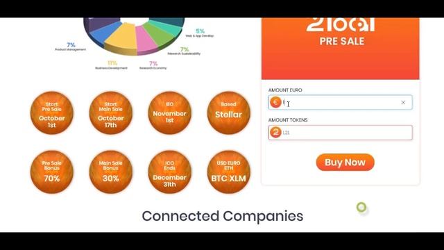 2Local -stands for global sustainability and prosperity | MR Crypto Analyzer смотреть онлайн