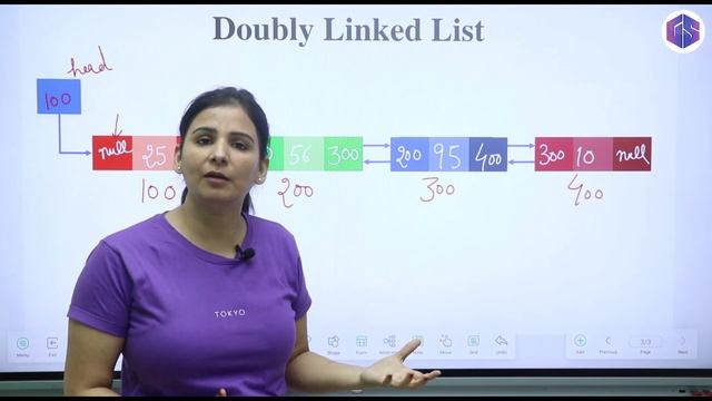 Introduction to Doubly Linked List | Data Structure смотреть онлайн