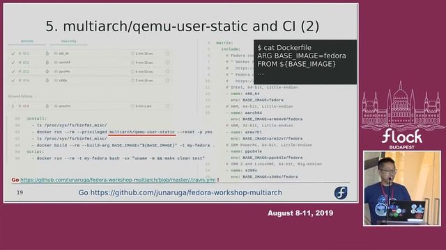 Let's add Fedora multiarch containers to your CI - Jun Aruga - Flock 2019 смотреть онлайн