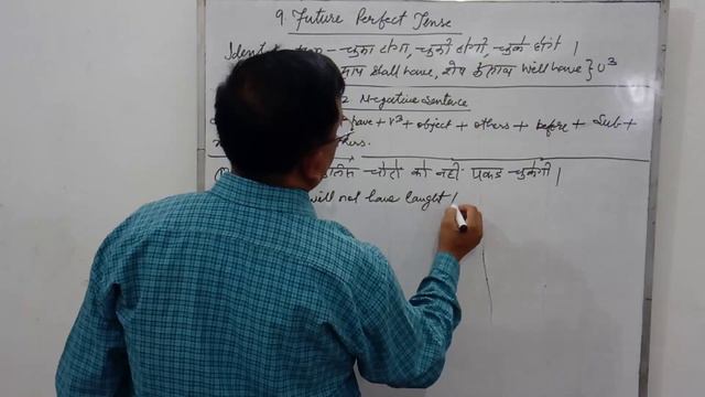 Tense Classes || Future Perfect Tense in English Grammar || By D. N. Sir || Full Concept || смотреть онлайн