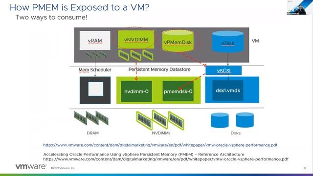 VMworld 2021 - VMTN3064 Accelerating Oracle workloads on VMware Hybrid Clouds смотреть онлайн