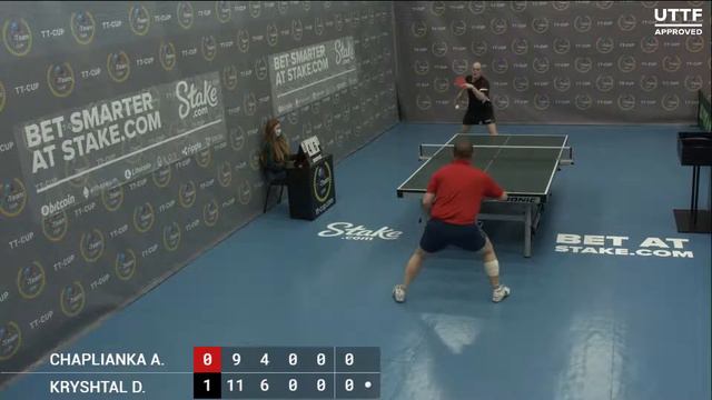 26 февраля 2021. Голубой зал. Финальные игры. TT Cup смотреть онлайн