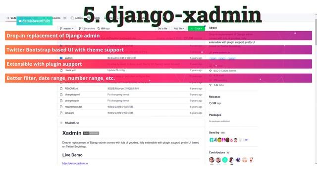 Top 9 Python Admin Panel Libraries 2023 смотреть онлайн