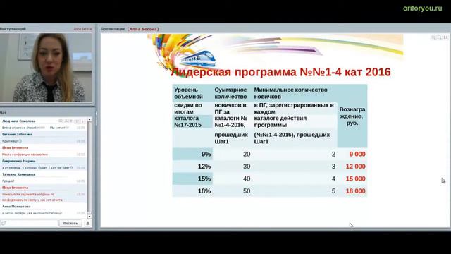 Вебинар ВТОРОЙ ШАНС КВАЛИФИКАЦИИ 2016 смотреть онлайн