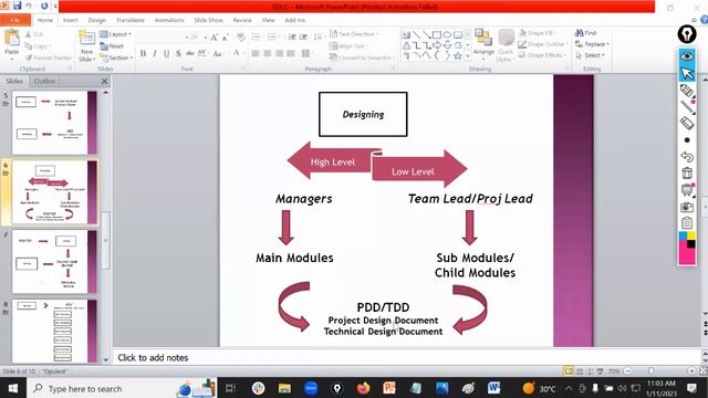 What Is SDLC? - SDLC Life Cycle for Beginners | Full Stack Java Developer Program Session- 3 смотреть онлайн