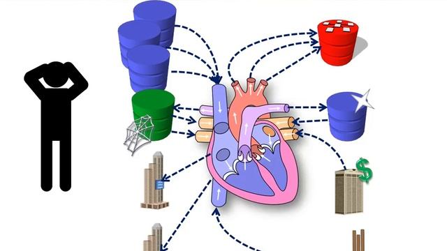 What is an ETL Tool? смотреть онлайн