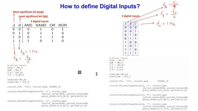 Simulation of Digital Logic Gates in PySpice (Python) смотреть онлайн