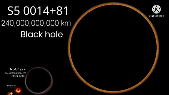 Universe Size Comparison смотреть онлайн