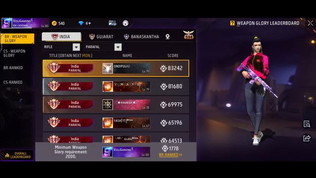 Obtain BR - Weapon Glory Region Titles | Achievement System Mission Free Fire | BR Famous Gunner