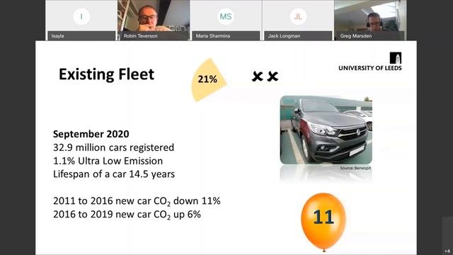 Examining the challenges for transport decarbonisation in the UK смотреть онлайн