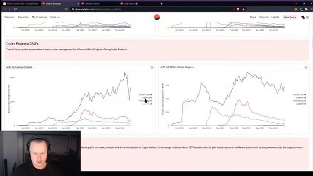 Dune Analytics Tutorial Series Episode 1: Usecases and Applications смотреть онлайн