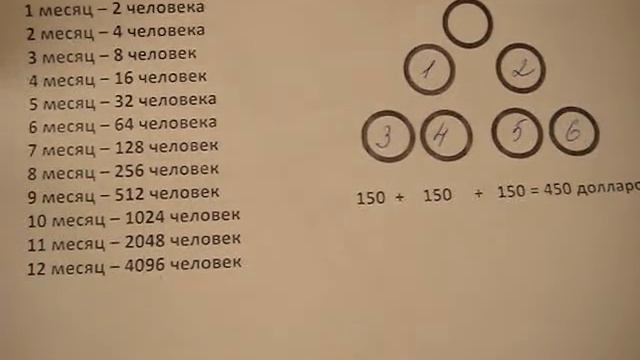 ШОК! СКОЛЬКО МОЖНО ЗАРАБОТАТЬ В ОНЛАЙН!!! или #какзаработатьмногоденег смотреть онлайн