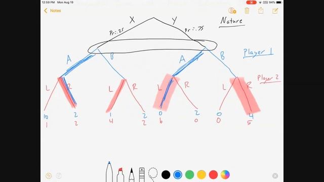 Sequential Games with Private Information: Bayesian Nash Equilibrium Part 1 смотреть онлайн